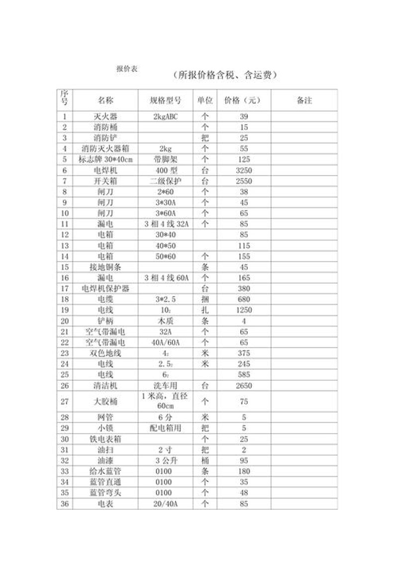 揭秘手动工具的新趋势：效率的‘小秘密’