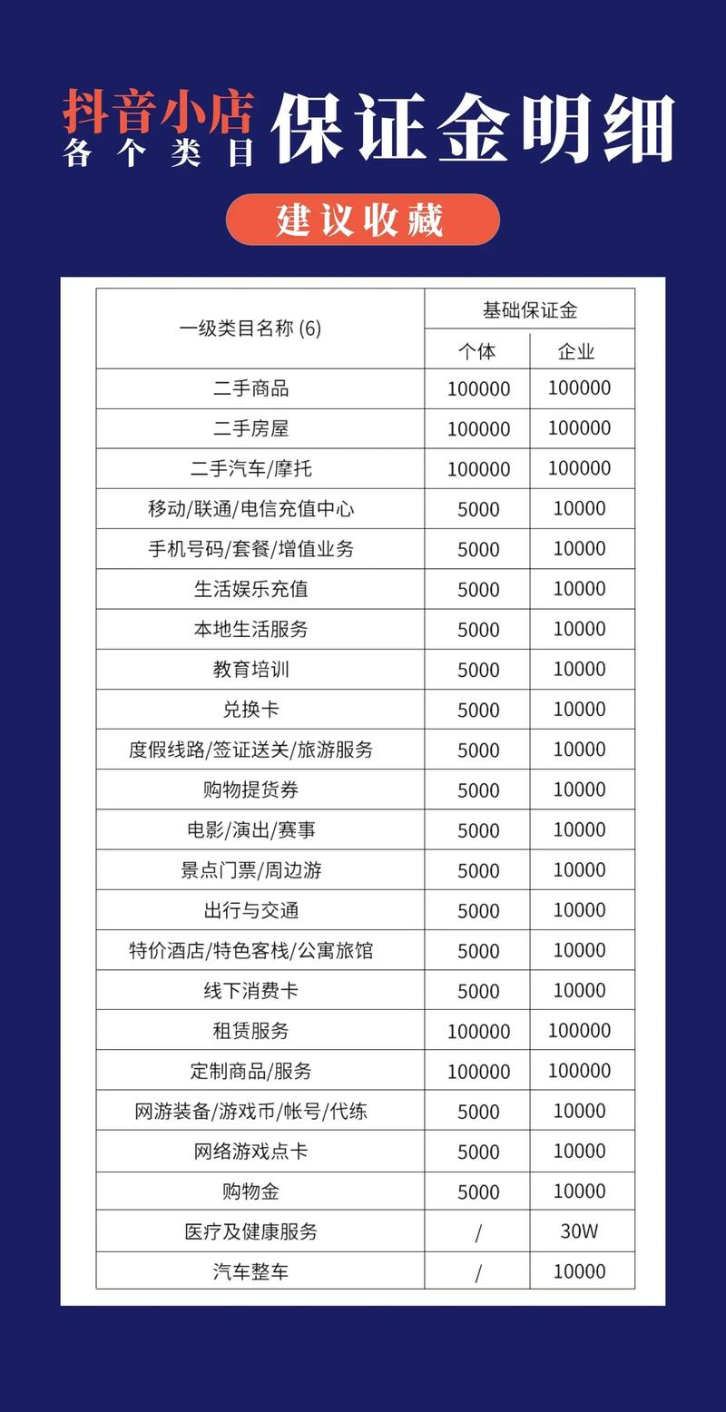 手动工具